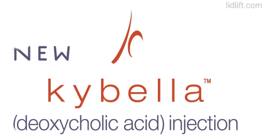 Kybella injection